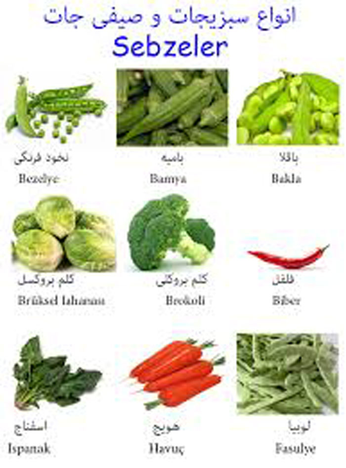 انواع سبزیجات و صیفی جات